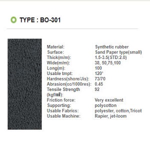 Băng nhám quấn trục Bolim BO-301